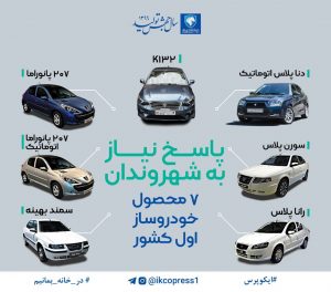 ایران خودرو درسال جهش تولید هفت محصول جدید به بازار عرضه می کند