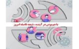 تمدیدزمان دورکاری کارکنان در شرکت مخابرات ایران تا ۱۵ مهر ماه