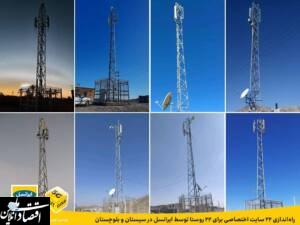 راه‌‌اندازی ۲۲ سایت اختصاصی برای ۲۲ روستا توسط ایرانسل در سیستان و بلوچستان