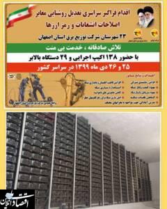 کشف بزرگترین مزرعه رمز ارز غیرمجاز در جنوب استان اصفهان