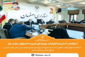 ۸۶ درصد اعتبارات سهمیه ای تبصره ۱۸ اصفهان جذب شد