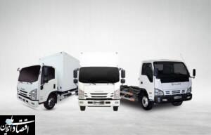 شرایط فروش فوری نقدی و نقدی اعتباری محصولات بهمن دیزل