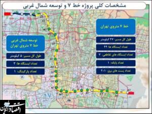 آغاز عملیات اجرایی پروژه توسعه غربی خط ۷ مترو از مهر ماه