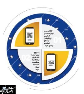 استعلام اصالت قطعات ایساکو از سامانه جامع تجارت وزارت صمت