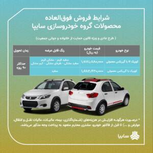 آغاز فروش فوق‌العاده سایپا