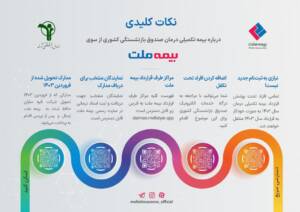 آنچه درباره بیمه تکمیلی درمان بازنشستگان صندوق بازنشستگی کشوری از سوی بیمه ملت باید بدانید+ اینفوگرافی