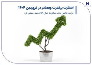 استارت پرقدرت وبصادر در فروردین ۱۴۰۴/ درآمد خالص بانک صادرات ایران ۱۱۴ درصد جهش کرد
