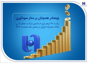 جهش ۶۸ درصدی درآمد عملیاتی بانک صادرات