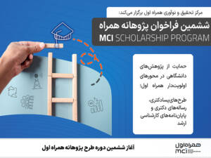 پیوند دانشگاه و صنعت، مأموریت ششمین «پژوهانه» همراه اول