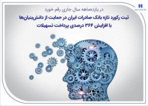 رکوردشکنی بانک صادرات در پشتیبانی از دانش‌بنیان‌ها